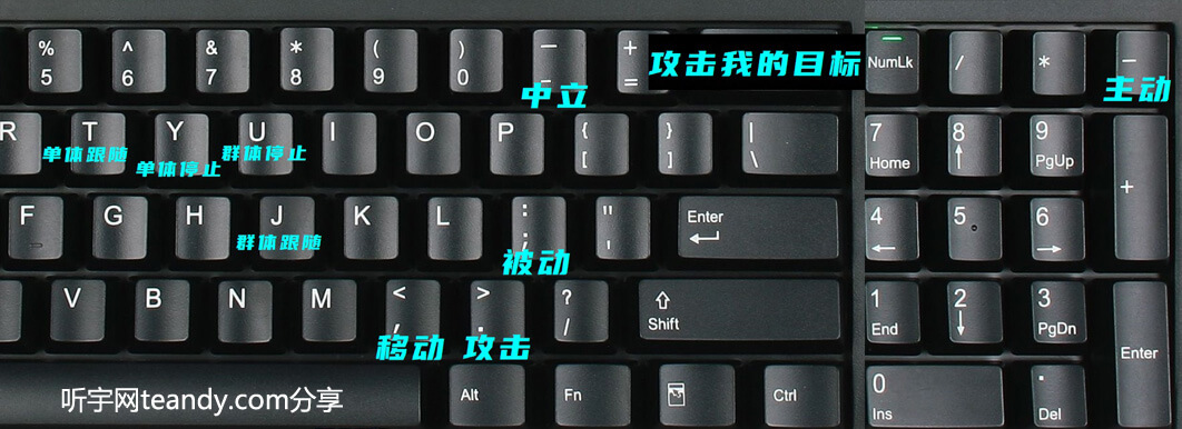 方舟口哨快捷键位图-听宇